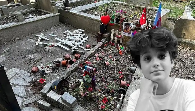 Mezarına Saldırılan Mattia Ahmet Minguzzi İçin İstenen Ceza Belli Oldu